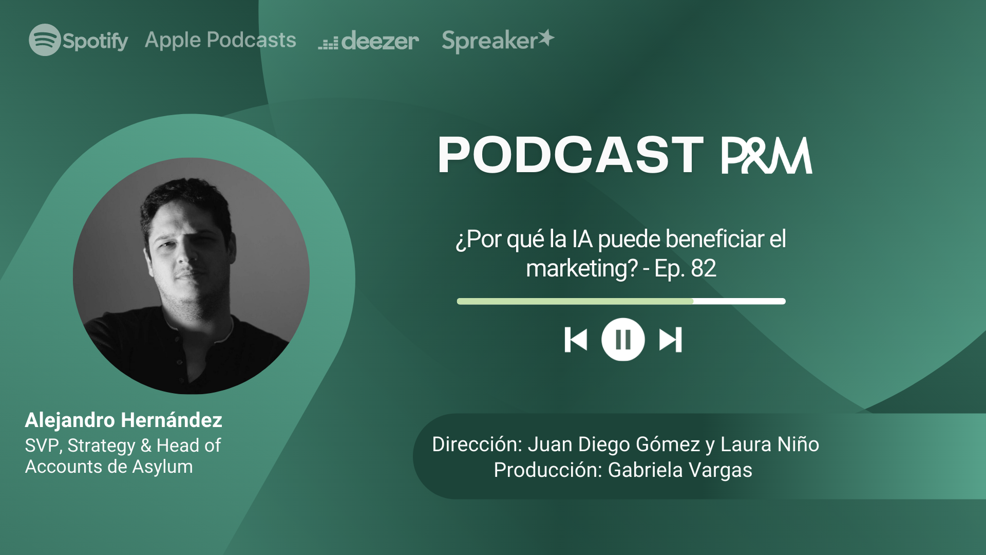 Podcast: ¿Por qué la IA puede beneficiar el marketing? con Alejandro Hernández - Ep.82