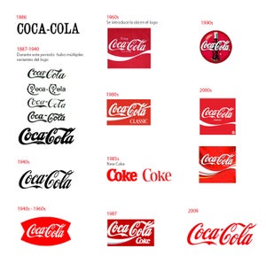 logo coca cola historia