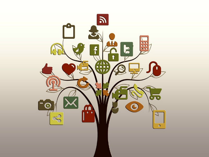 Redes sociales