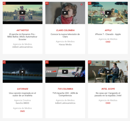 YouTube Ads Leaderboard Colombia