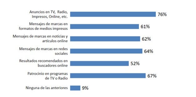 Una pausa para hablar y escuchar en un ambiente multimedios