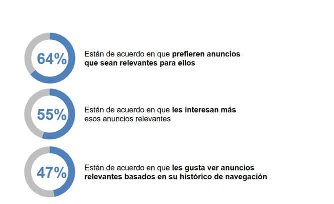 Una pausa para hablar y escuchar en un ambiente multimedios