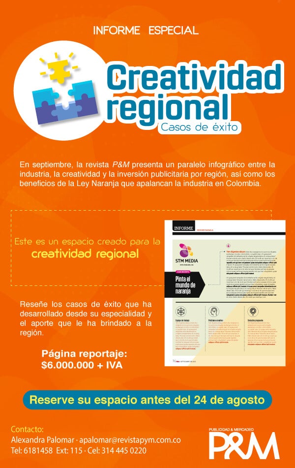 creatividad regional