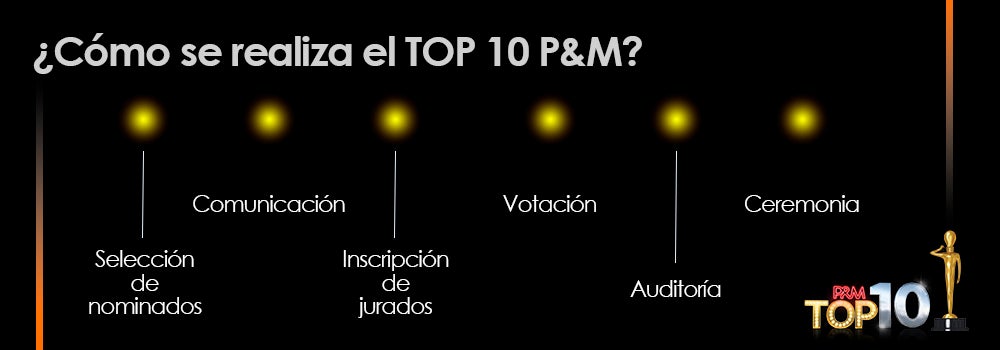 ceremonia del top 10 2018