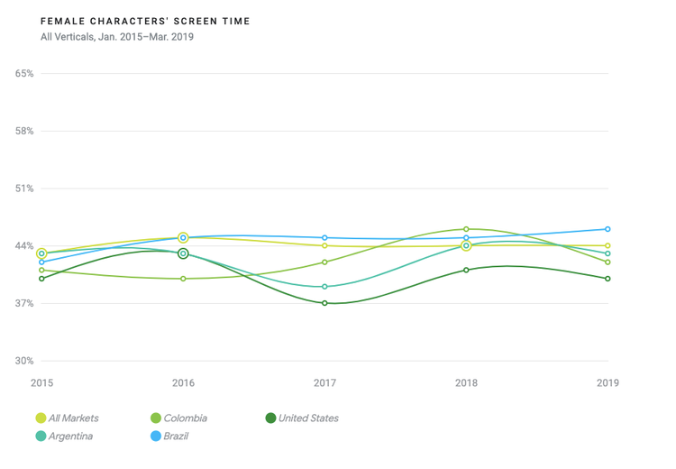 frases para el dia de la mujer