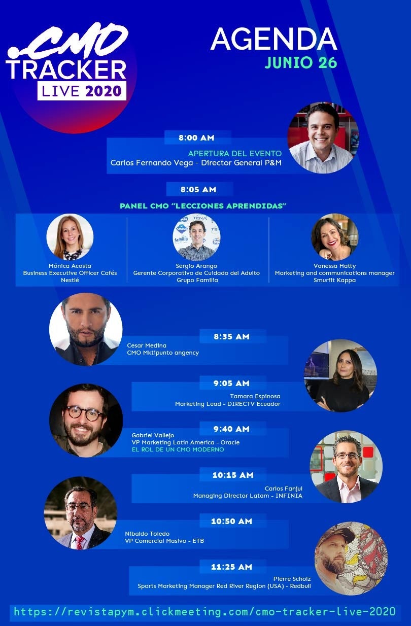 Agenda CMO Tracker 2020