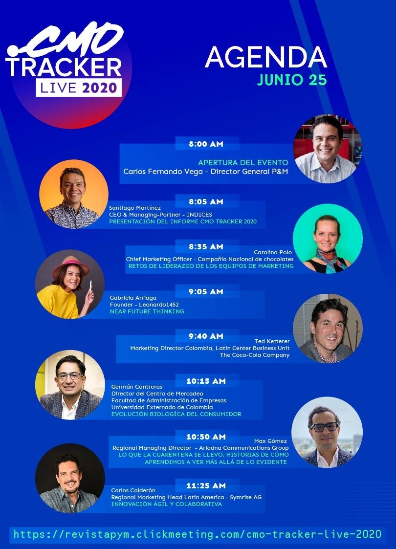 Agenda CMO Tracker 2020