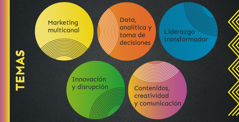 Marketing Conference Latam 2020