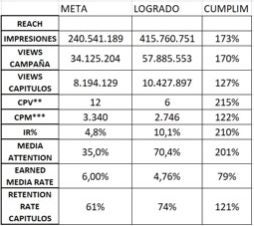 RESULTADOS CALLEJEADORES POKER