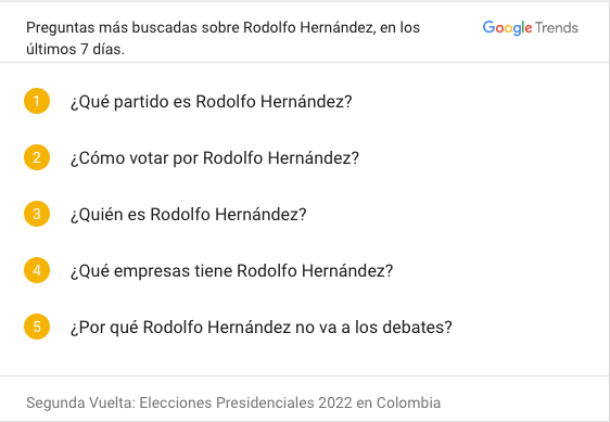 rodolfo hernandez segunda vuelta