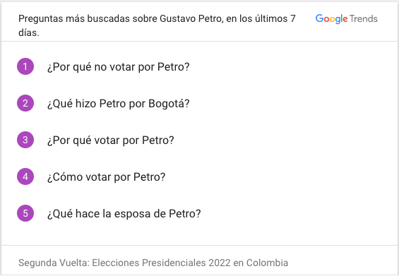 gustavo petro segunda vuelta
